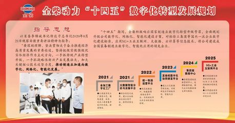 全柴动力 5G+工业互联网融合应用，铸就安徽智造新标杆