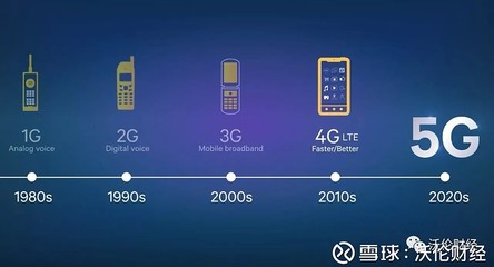 拨开迷雾 透视以紫光国芯为代表的“伪5G概念股”与真实的5G通信技术服务